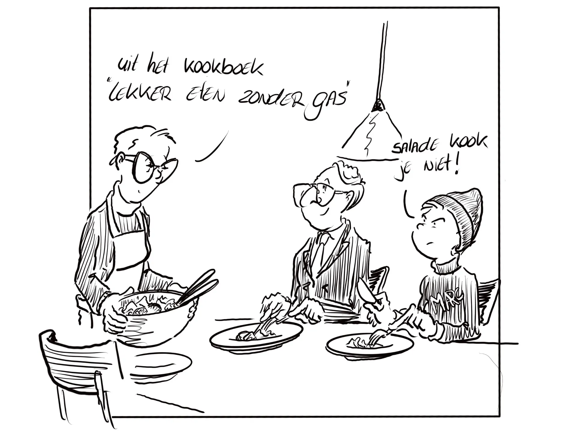 gasprijs